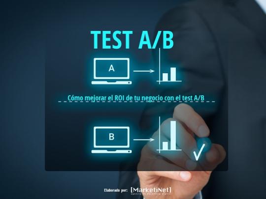 Ebook gratuito de Test A/B