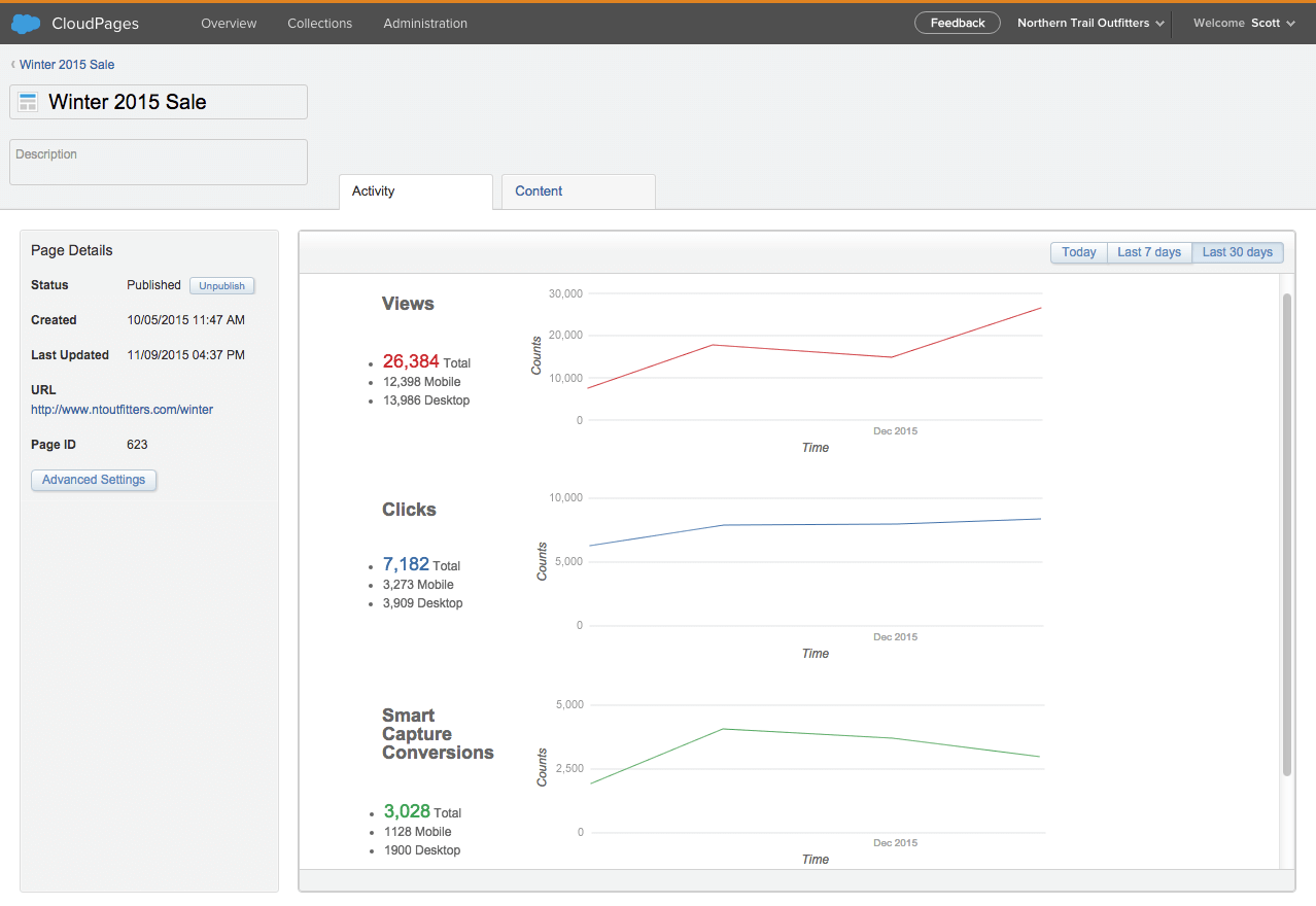 cloudpages analytics