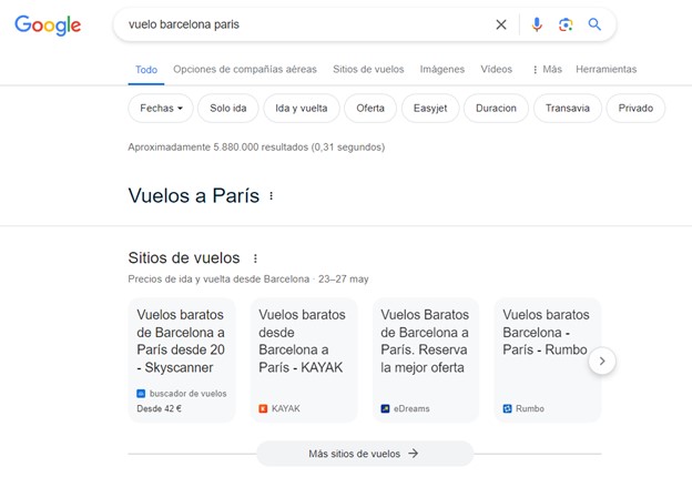 vuelos SERPs